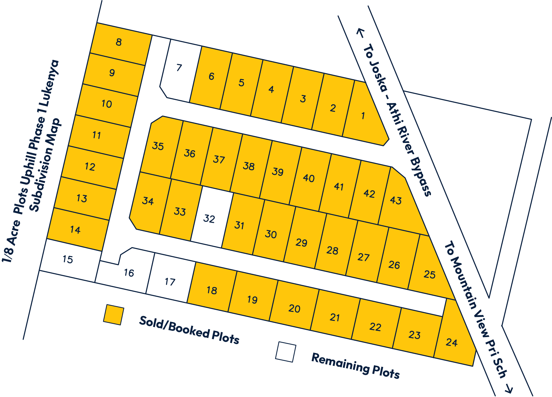 Uphill (Phase 1) Lukenya 2 Gatepass® A11 Our Projects Subdivision Map Uphill Phase 1 Lukenya