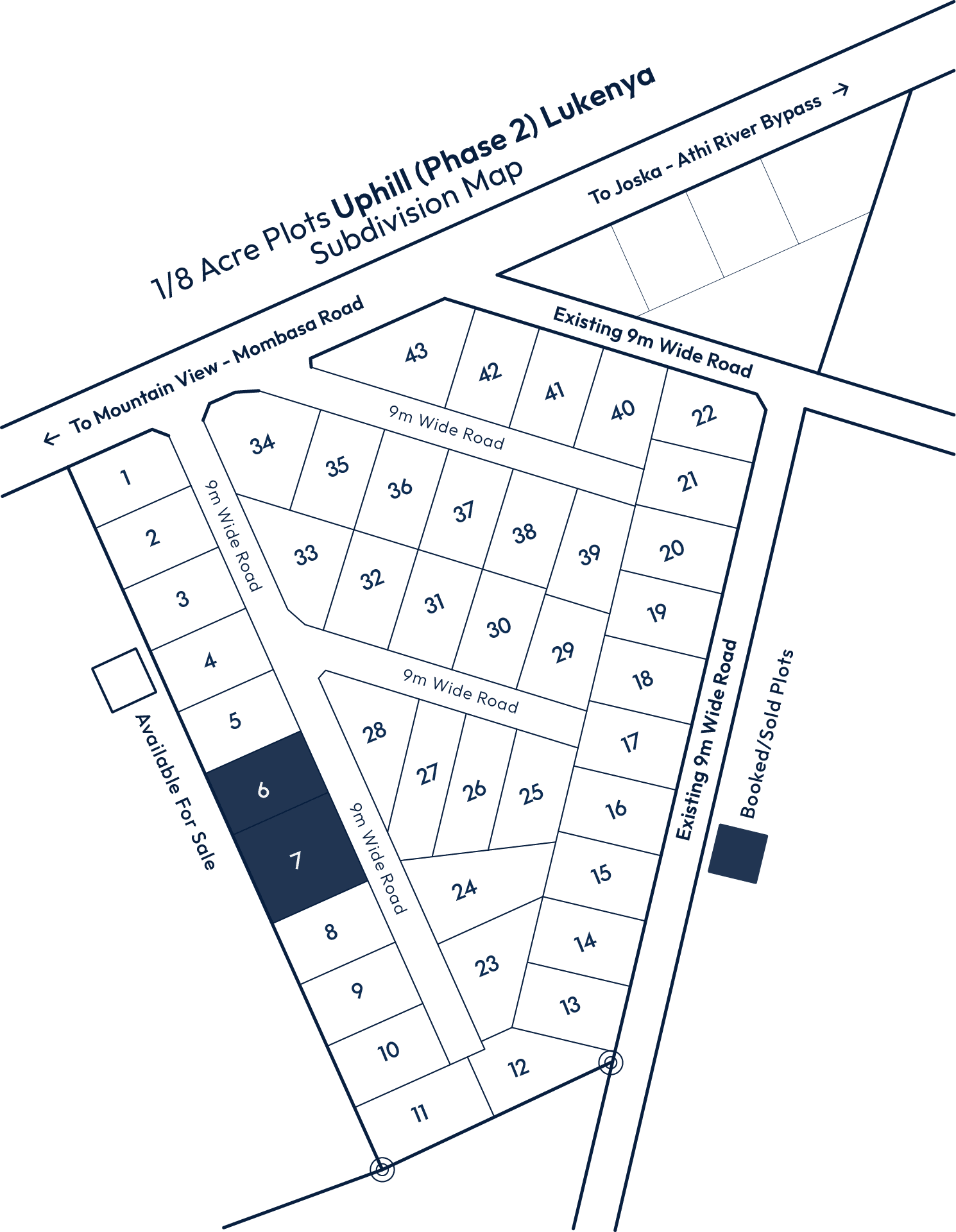 Gatepass Uphill (Phase 2) Lukenya - Subdivision 17.07.2026